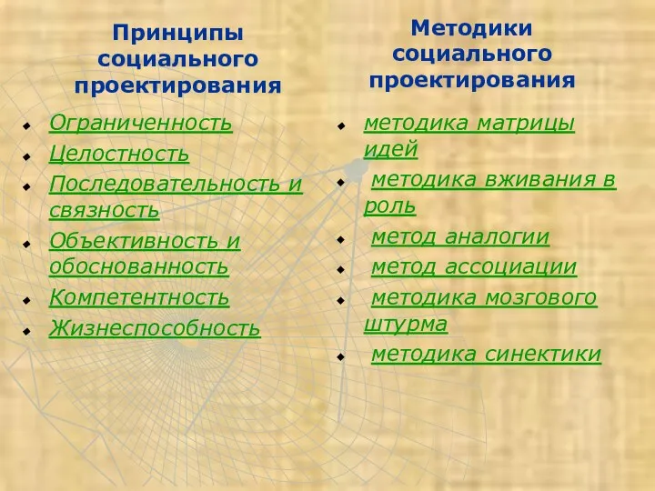 Принципы социального проектирования Ограниченность Целостность Последовательность и связность Объективность и