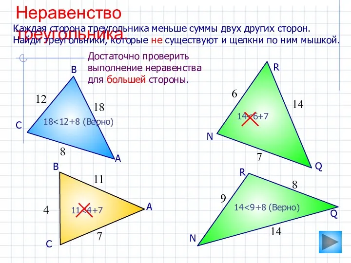 Неравенство треугольника. Каждая сторона треугольника меньше суммы двух других сторон.