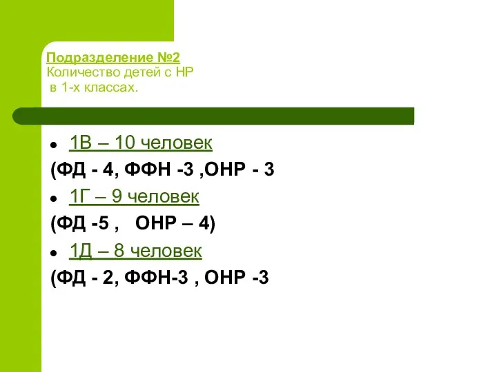 Подразделение №2 Количество детей с НР в 1-х классах. 1В