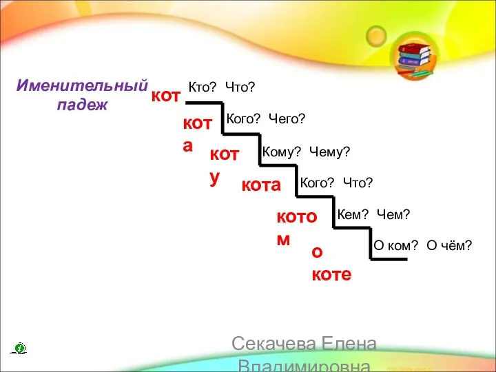 Кто? Что? Кого? Чего? Кому? Чему? Кого? Что? Кем? Чем?