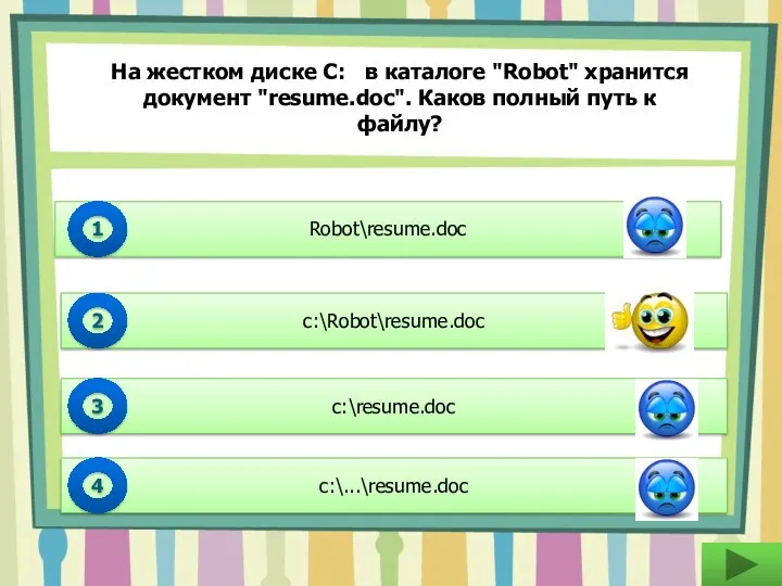 Robot\resume.doc 1 с:\Robot\resume.doc 2 c:\resume.doc 3 c:\...\resume.doc 4 На жестком