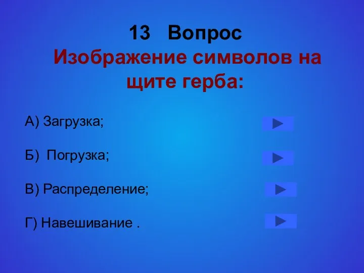 13 Вопрос Изображение символов на щите герба: А) Загрузка; Б) Погрузка; В) Распределение; Г) Навешивание .