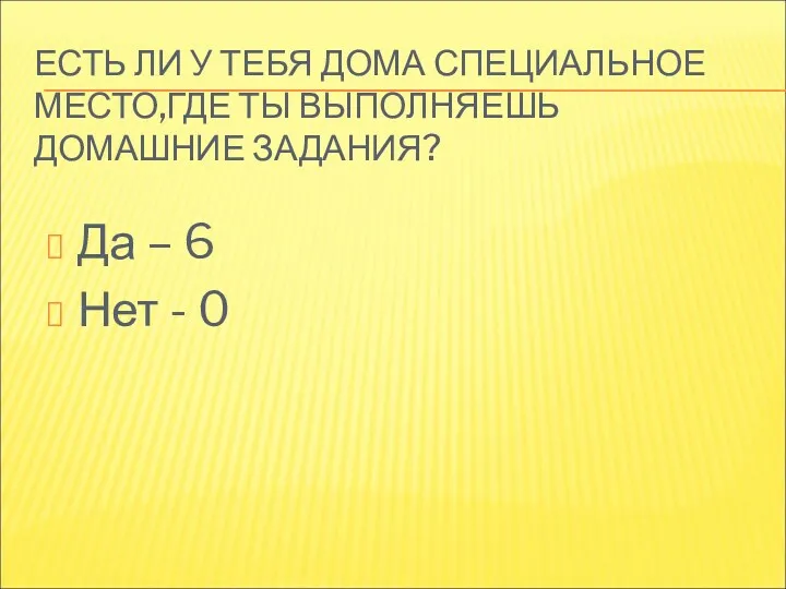 ЕСТЬ ЛИ У ТЕБЯ ДОМА СПЕЦИАЛЬНОЕ МЕСТО,ГДЕ ТЫ ВЫПОЛНЯЕШЬ ДОМАШНИЕ