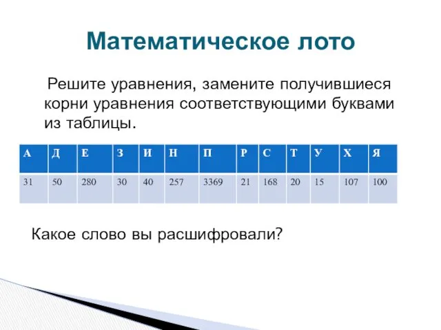 Решите уравнения, замените получившиеся корни уравнения соответствующими буквами из таблицы. Какое слово вы расшифровали? Математическое лото