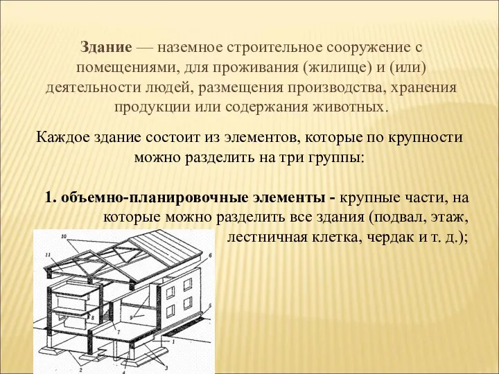 Здание — наземное строительное сооружение с помещениями, для проживания (жилище) и (или) деятельности