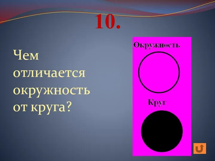 10. Чем отличается окружность от круга?