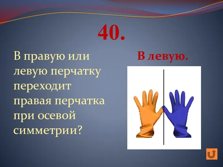 40. В правую или левую перчатку переходит правая перчатка при осевой симметрии? В левую.