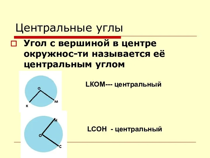 Центральные углы Угол с вершиной в центре окружнос-ти называется её центральным углом LКОМ---
