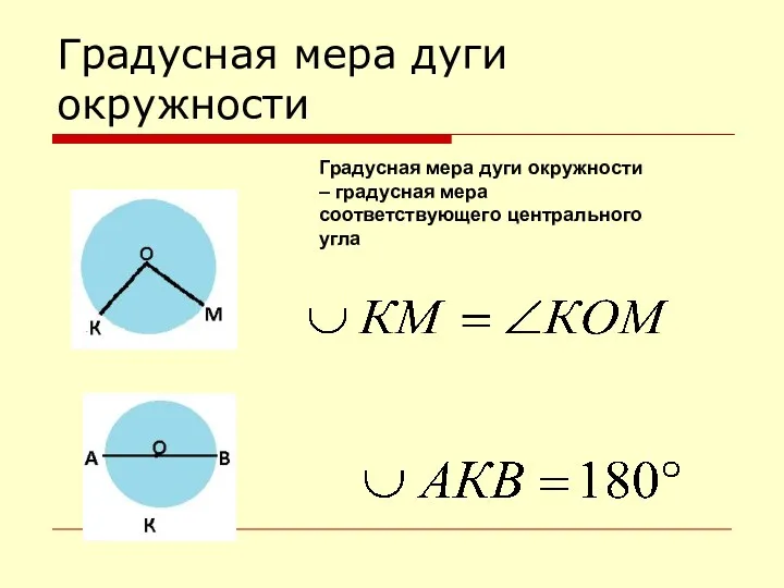 Градусная мера дуги окружности Градусная мера дуги окружности – градусная мера соответствующего центрального угла
