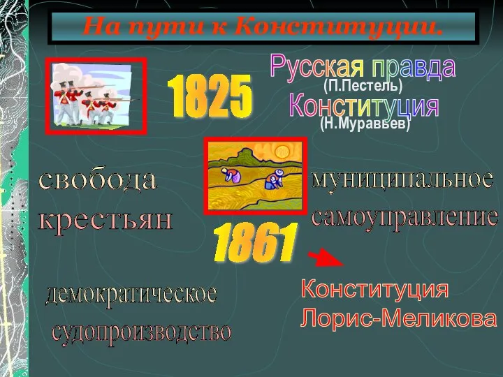 На пути к Конституции. 1825 свобода крестьян муниципальное самоуправление демократическое судопроизводство