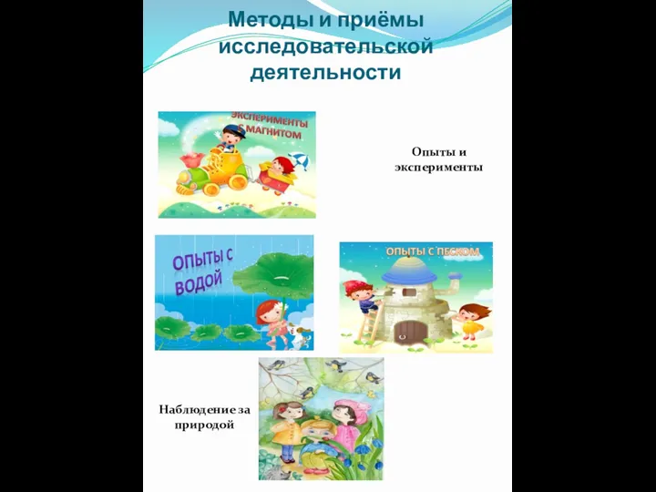 Методы и приёмы исследовательской деятельности Наблюдение за природой Опыты и эксперименты