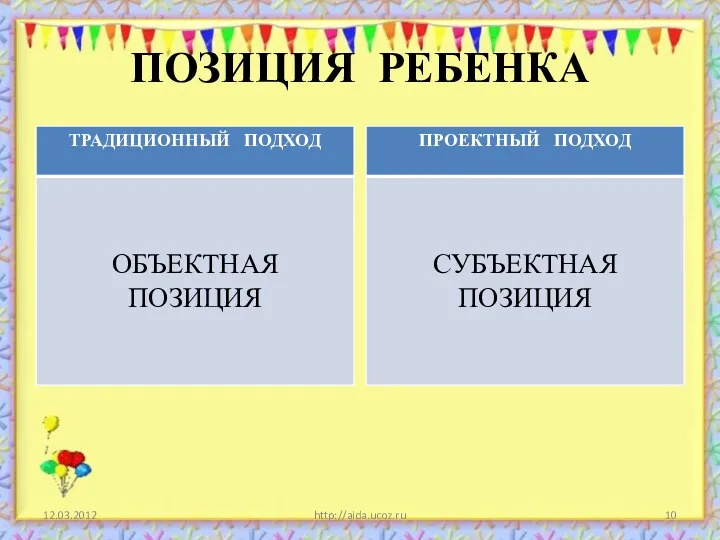 ПОЗИЦИЯ РЕБЕНКА http://aida.ucoz.ru