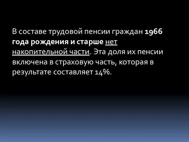 В составе трудовой пенсии граждан 1966 года рождения и старше