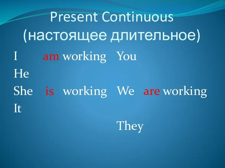 Present Continuous (настоящее длительное) I am working He She is working It You