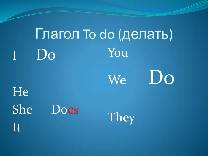 Глагол To do (делать) I Do He She Does It You We Do They
