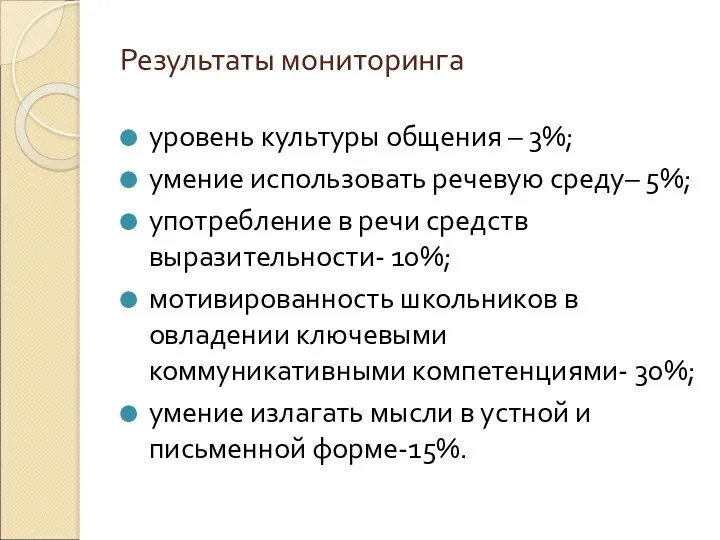 Результаты мониторинга уровень культуры общения – 3%; умение использовать речевую