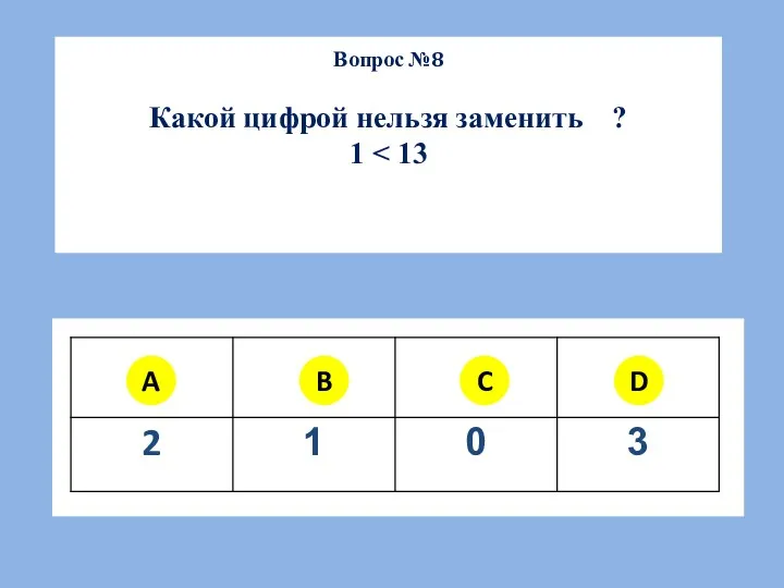 Вопрос №8 Какой цифрой нельзя заменить ⁭ ? 1⁭ A B C D