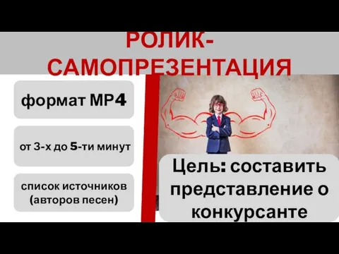 РОЛИК-САМОПРЕЗЕНТАЦИЯ формат МР4 от З-х до 5-ти минут список источников