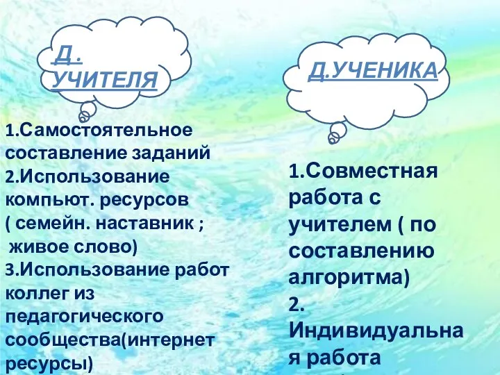 Д .УЧИТЕЛЯ Д.УЧЕНИКА 1.Самостоятельное составление заданий 2.Использование компьют. ресурсов (