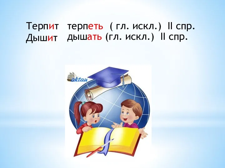 Терпит Дышит терпеть ( гл. искл.) II спр. дышать (гл. искл.) II спр.