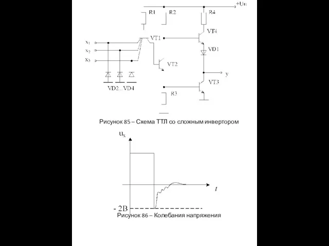 Рисунок 85 – Схема ТТЛ со сложным инвертором Рисунок 86 – Колебания напряжения