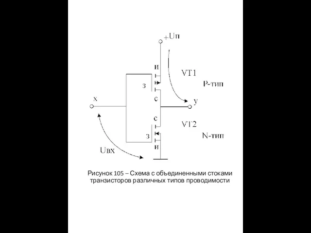 Рисунок 105 – Схема с объединенными стоками транзисторов различных типов проводимости