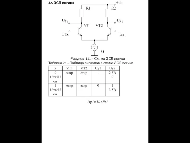 3.5 ЭСЛ логика Рисунок 111 – Схема ЭСЛ логики Таблица 21 – Таблица