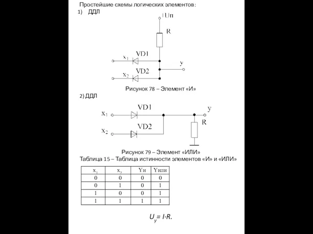 Простейшие схемы логических элементов: ДДЛ Рисунок 78 – Элемент «И» 2) ДДЛ Рисунок