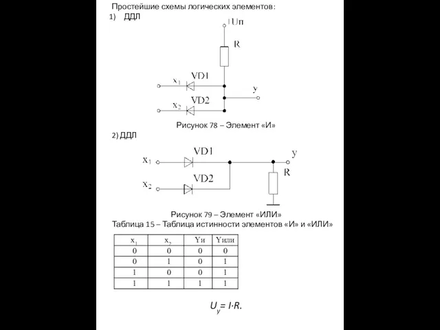 Простейшие схемы логических элементов: ДДЛ Рисунок 78 – Элемент «И»
