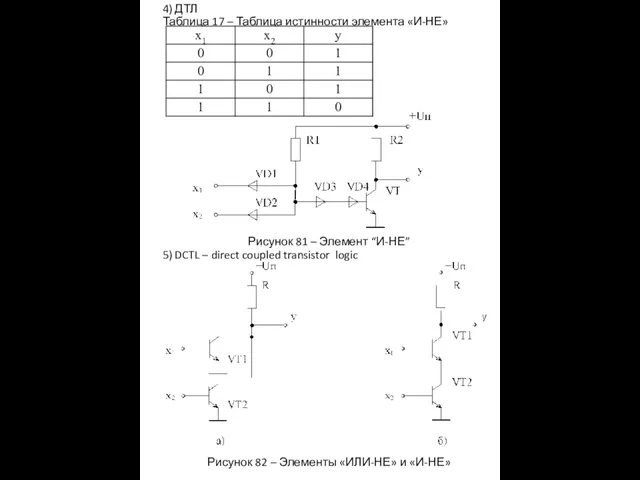 4) ДТЛ Таблица 17 – Таблица истинности элемента «И-НЕ» Рисунок 81 – Элемент