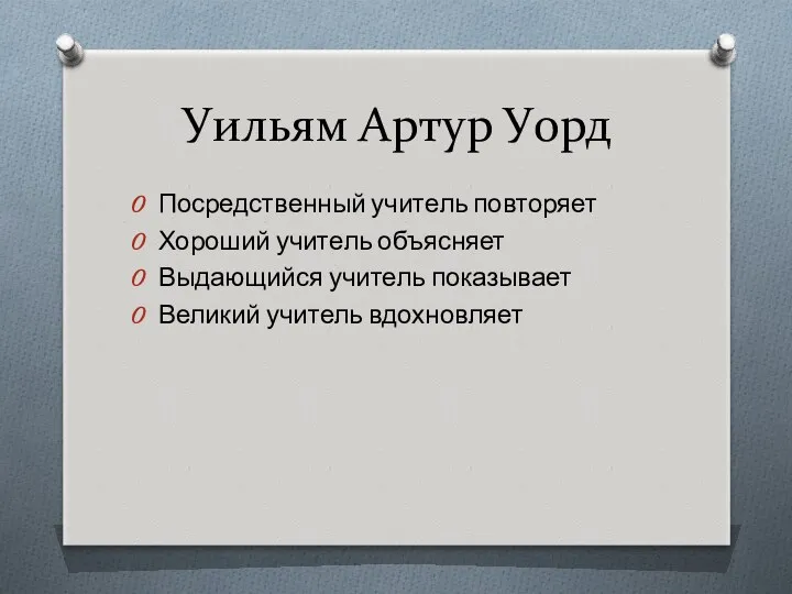 Уильям Артур Уорд Посредственный учитель повторяет Хороший учитель объясняет Выдающийся учитель показывает Великий учитель вдохновляет