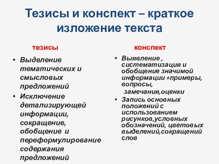 Тезисы и конспект – краткое изложение текста тезисы Выделение тематических и смысловых предложений