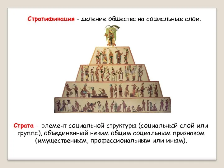 Страта - элемент социальной структуры (социальный слой или группа), объединенный