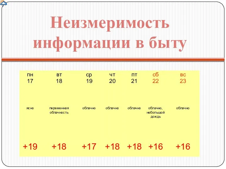 Неизмеримость информации в быту