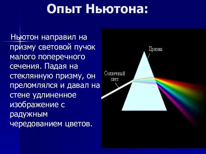 Опыт Ньютона: Ньютон направил на призму световой пучок малого поперечного