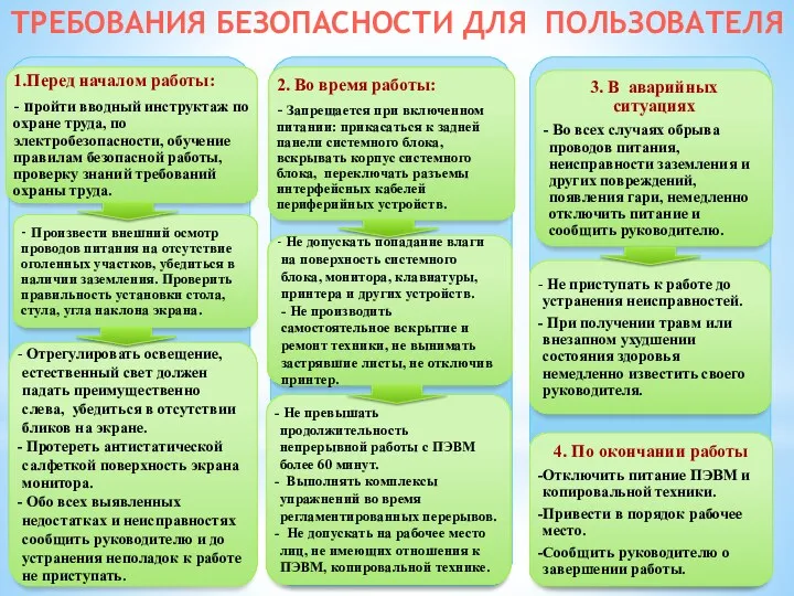 ТРЕБОВАНИЯ БЕЗОПАСНОСТИ ДЛЯ ПОЛЬЗОВАТЕЛЯ - Произвести внешний осмотр проводов питания