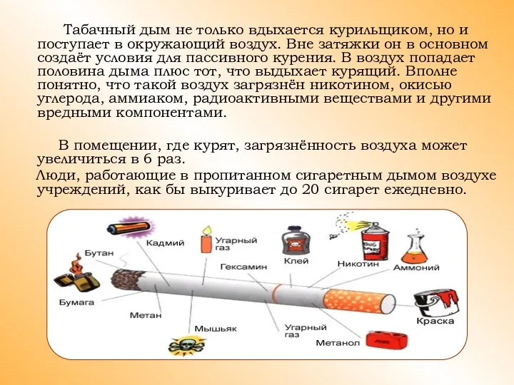 Табачный дым не только вдыхается курильщиком, но и поступает в