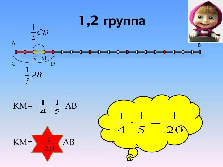 KM= AB KM= AB 1,2 группа А В С D K M