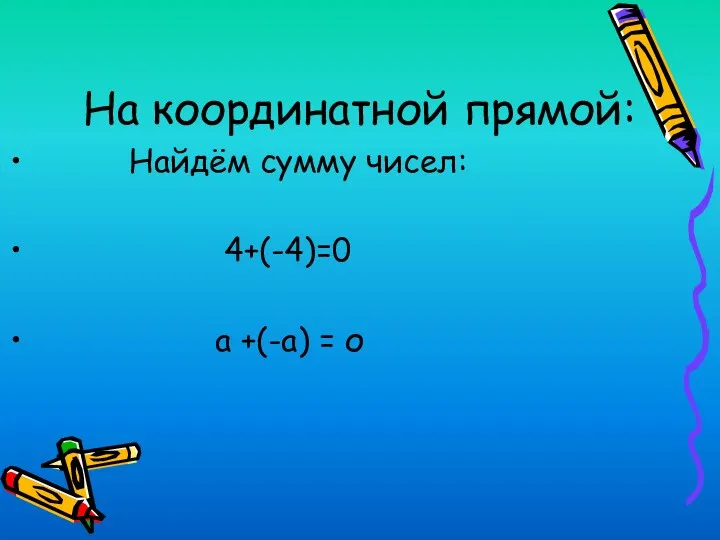 На координатной прямой: Найдём сумму чисел: 4+(-4)=0 а +(-а) = о