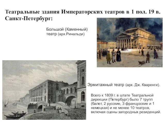 Театральные здания Императорских театров в 1 пол. 19 в. Санкт-Петербург: