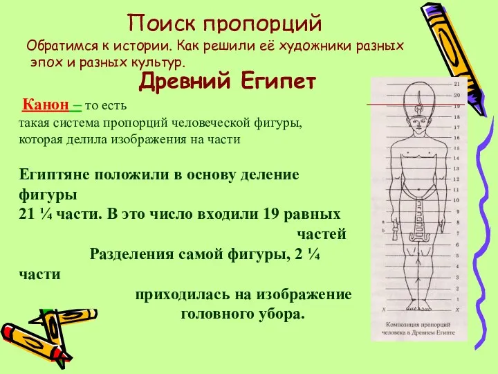 Поиск пропорций Обратимся к истории. Как решили её художники разных