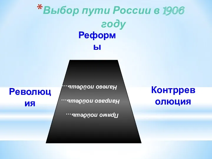 Выбор пути России в 1906 году Прямо пойдешь… Направо пойдешь… Налево пойдешь… Революция Контрреволюция Реформы