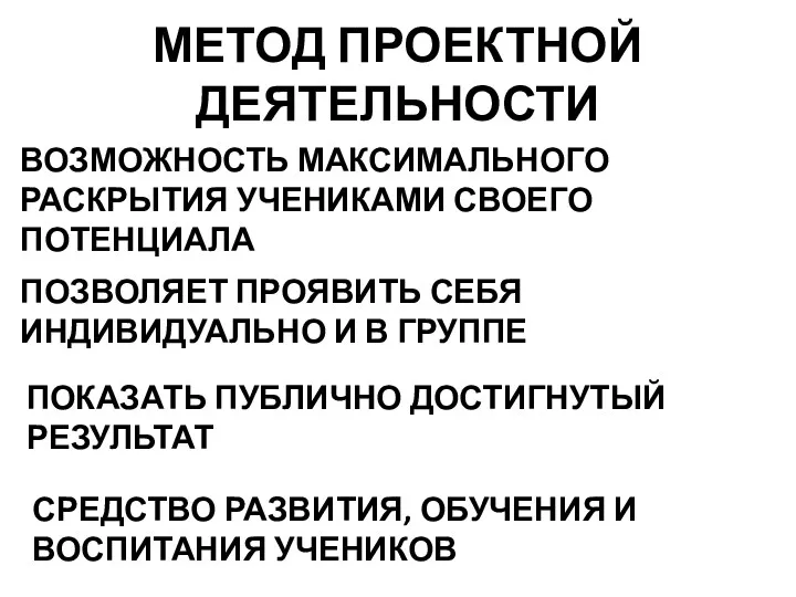 МЕТОД ПРОЕКТНОЙ ДЕЯТЕЛЬНОСТИ ПОЗВОЛЯЕТ ПРОЯВИТЬ СЕБЯ ИНДИВИДУАЛЬНО И В ГРУППЕ