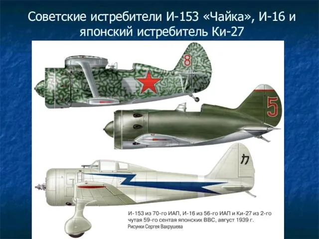 Советские истребители И-153 «Чайка», И-16 и японский истребитель Ки-27