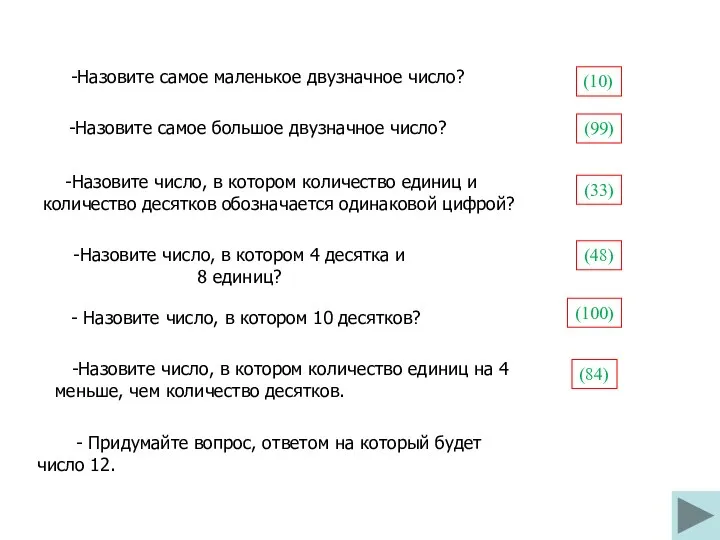 -Назовите самое маленькое двузначное число? (10) -Назовите самое большое двузначное