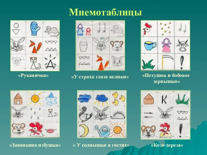 Мнемотаблицы «Рукавичка» «Заюшкина избушка» «У страха глаза велики» «Петушок и