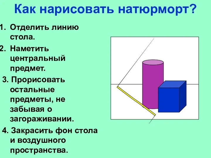 Как нарисовать натюрморт? Отделить линию стола. Наметить центральный предмет. 3.