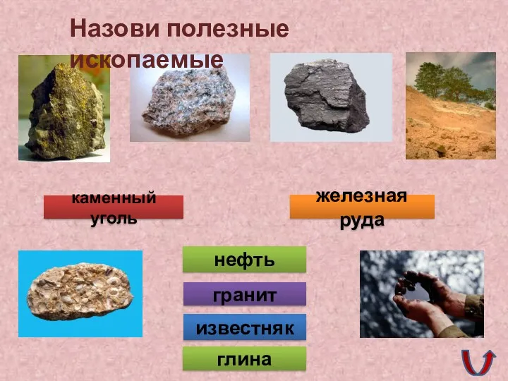 Назови полезные ископаемые нефть гранит известняк глина каменный уголь железная руда