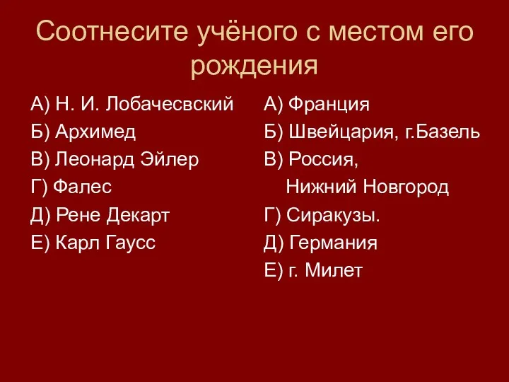 Соотнесите учёного с местом его рождения А) Н. И. Лобачесвский