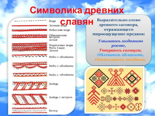 Выразительно слово древнего заговора, отражающего мироощущение предков: Умываюсь медвяною росою, Утираюсь солнцем, Облекаюсь